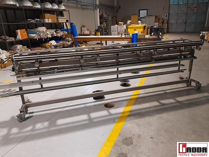 Used FISHER PU/LLA-CC