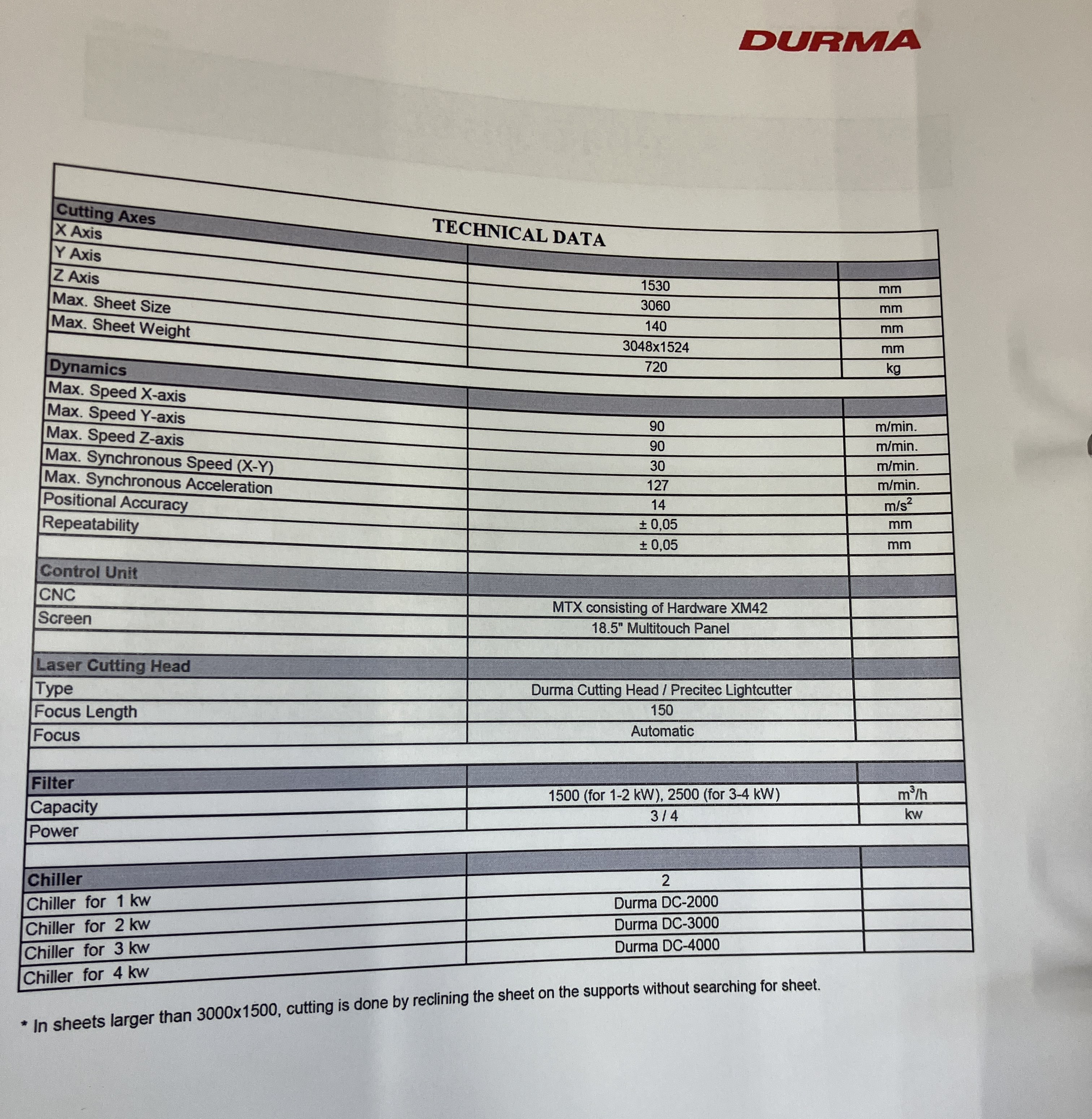 Used 2022 DURMA HD-FO ST 3015 4KW