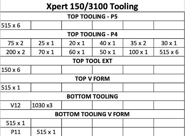 Used 2021 BYSTRONIC Xpert Pro 150/3100
