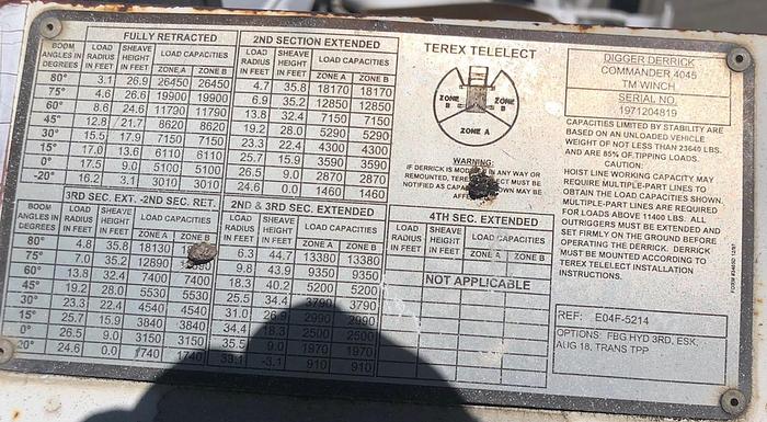 Used 1998 Ford F750 , Terex Digger Boom