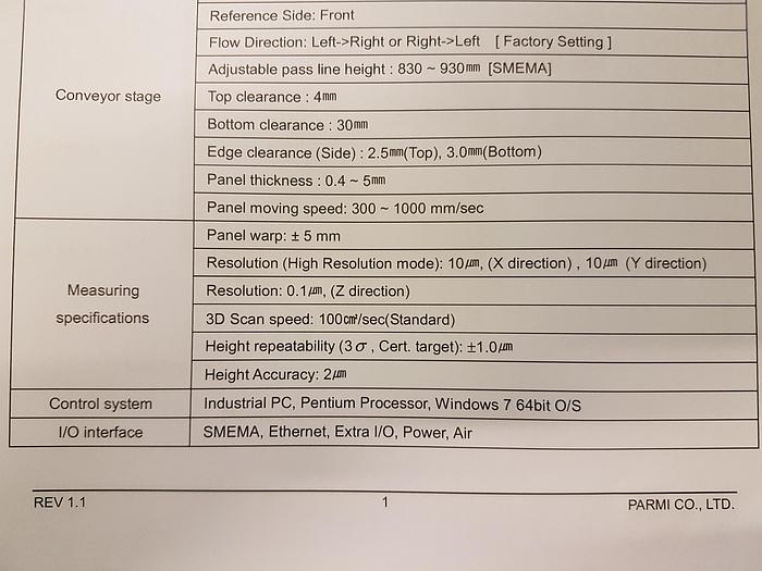 Used 2015 Parmi SigmaX
