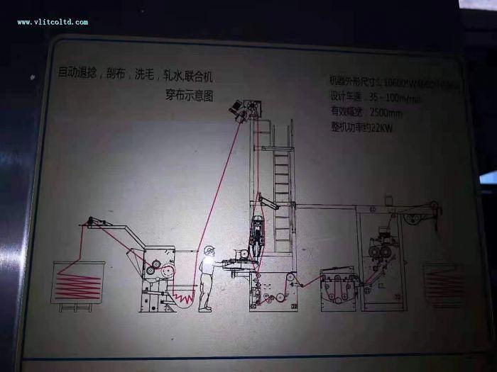 Used KELUN slitter with washing machine for sale