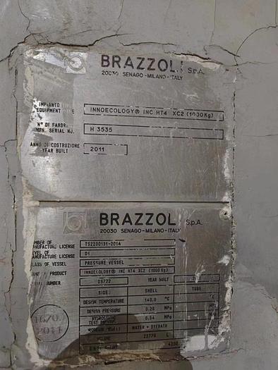 Used THIES /BRAZZOLI HT DYEING for fabric