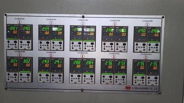 Used ILSUNG STENTER For fabric