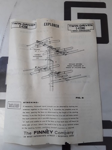 NEW All Channel Vintage FINCO Gold Corodized Antenna Air Terrestrial Roof Attic