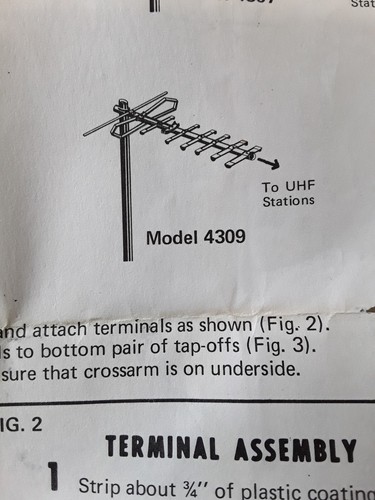 NEW Vintage Channel Master Magnadyne 300 OHM UHF Antenna Model 4309 From 1980s