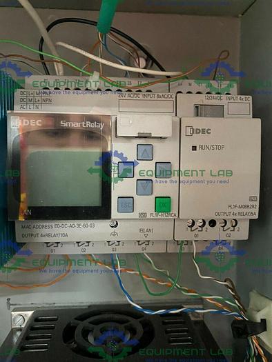 Used Hoffman Enclosure w/ 3 Teco Westinghouse L510 AC Drives & IDEC FL1F Smart Relay