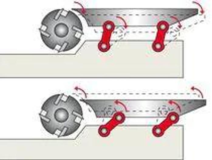 SCM Group Nova F410 Jointer w/ Tersa