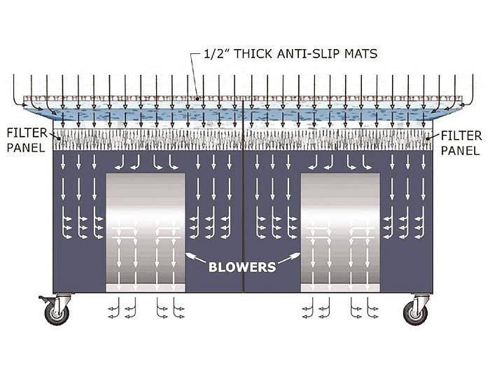 Belfab 3672DT Downdraft Table