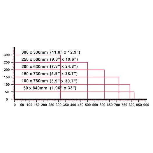 Cantek PCS36 36'' Pneumatic Chop Saw w/ Foot Pedal Control (LH or RH)