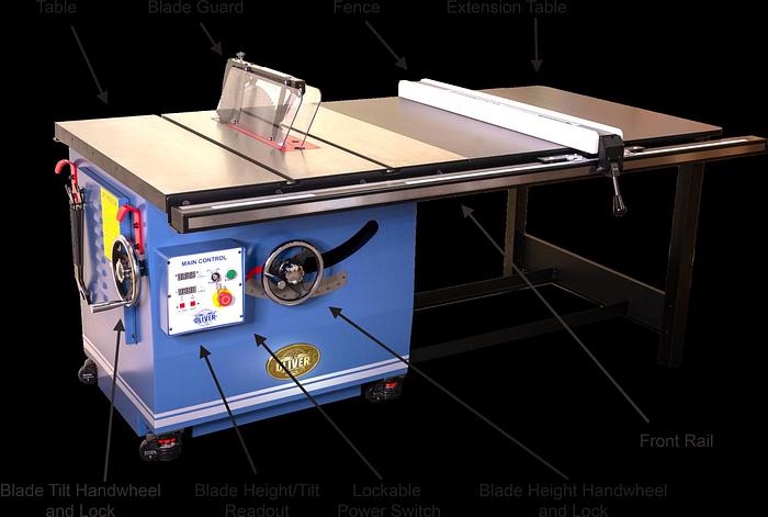 16" Table Saw - 4065.003 - 10HP, 3PH, 230V/460V - 52" Rail