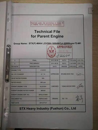 MAN STX 6L23/30H Unused diesel generator sets.