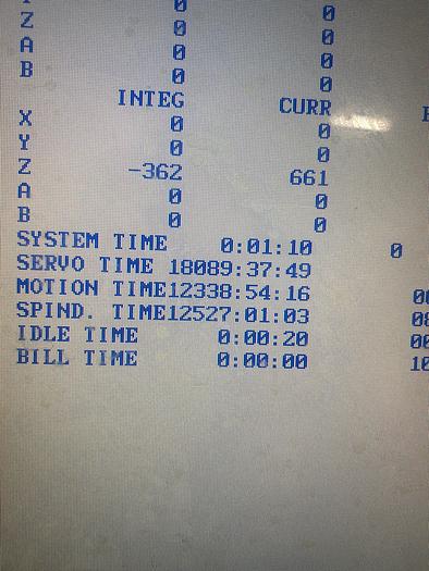 Used 2006 HAAS Super Mini Mill