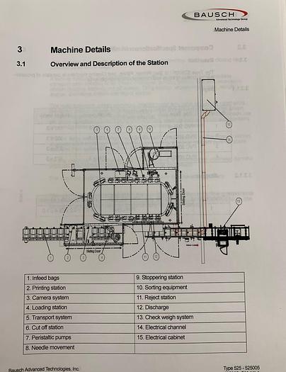 Bausch IV Bag Filler