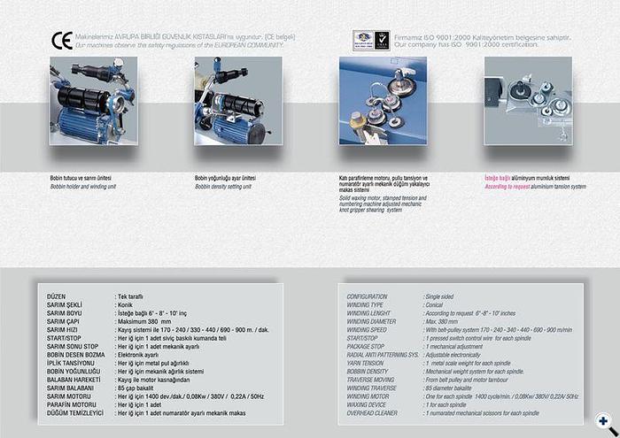 Milhan Makina cone to cone winding machine, FSM05 (New)