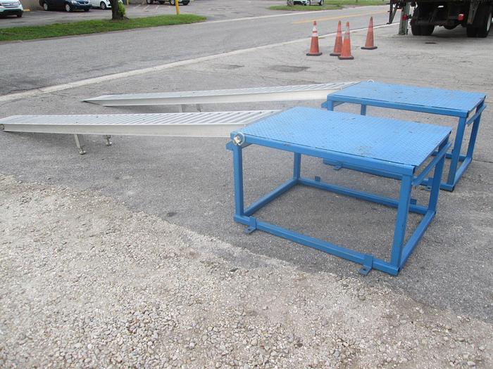 Used Vehicle Display Ramps and Platform