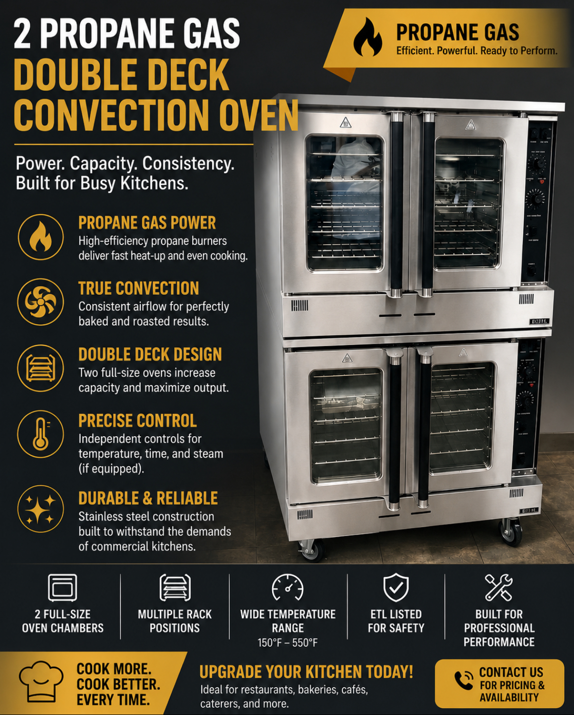 ELITE ECO-2/P Propane Double Deck Convection Oven