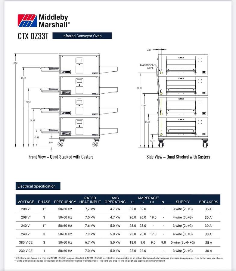 Refurbished 2022 Middleby Marshall CTX DZ33T Electric Pizza Conveyor Oven 208V 1/3 Phase