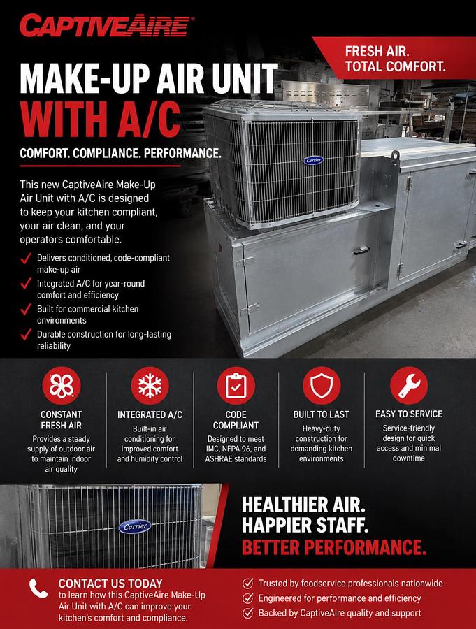 New Captive Aire Make Up Air Unit - With A/C Unit- 220v 1 Phase- 1350CFM