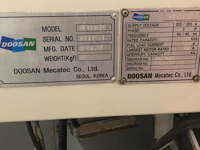 Used 2004 Doosan/Daewoo REVO 3020