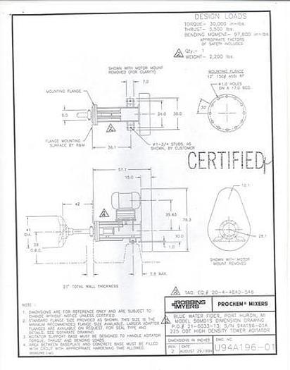 Used 1994 BELOIT #21250