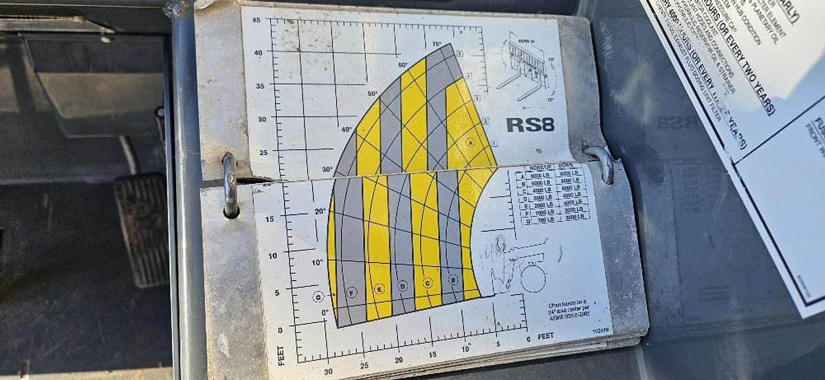 Used 2015 Gehl Telehandler