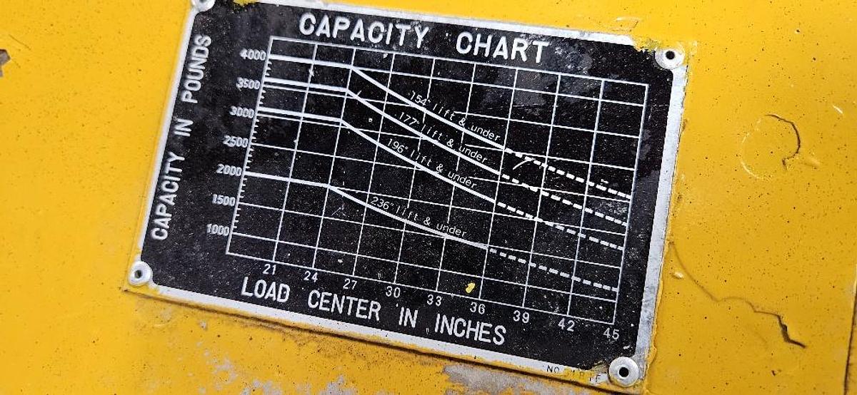 Used 4,000 lbs Forklift