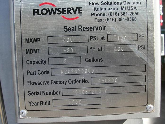 Used Mixer, High Shear, 2 HP, S/st, Inline, Ross, Mdl HSM #S740783