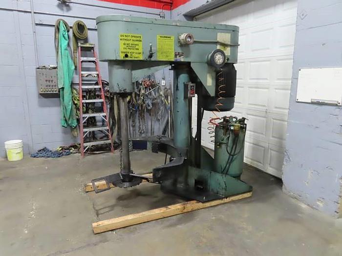 Used 60 HP SCHOLD CO-AXIAL HIGH SPEED DISPERSER WITH SLOW SPEED SWEEP