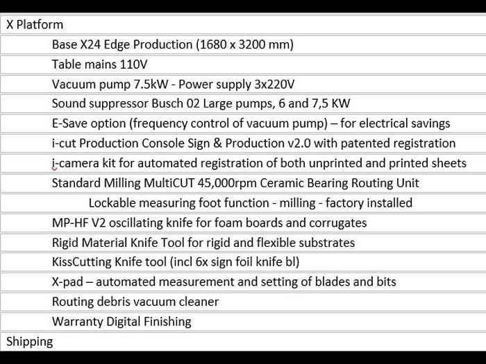 2025 Kongsberg X24 Edge