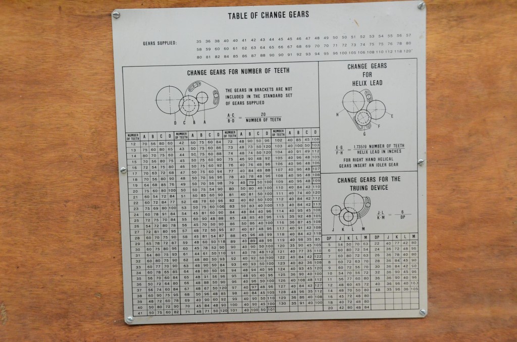 Usado REISHAUER NZA Rectificadoras de Engranajes #4322