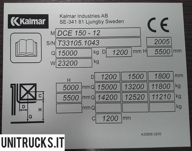 Usata 2005 KALMAR DCE 150-12