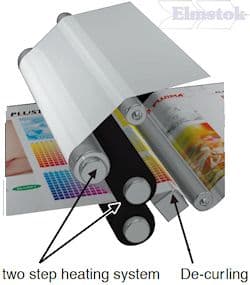 Fujipla Pluster PLS3310 Automatic Single-Side Suction Laminator