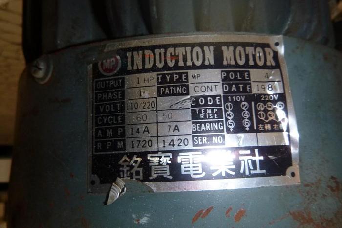 Used Grinder, Mill, Roller, 7 Gallon, 15" Dia, 1 HP #S744006