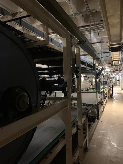 Usato SWISS ROLL LINE