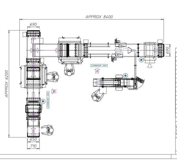 Usato 2016 Canol Lamination line