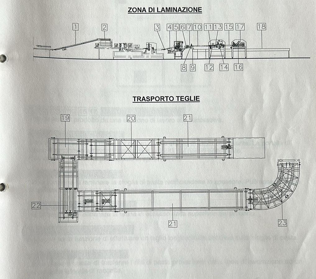 Used Trivi Pastry line