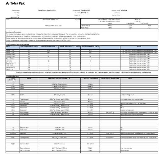 Usato Tetra Therm Aseptic VTIS