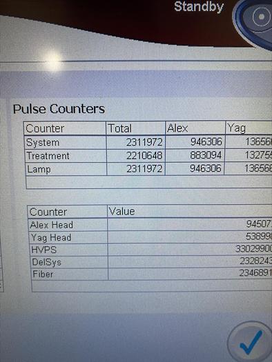 Used 2018 Candela GentleMax Pro