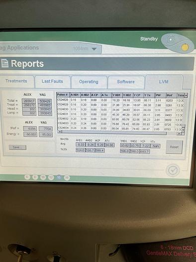 Used Candela GentleMax 755/106nm ~Hair removal~Skin Rejuvenation~Warranty