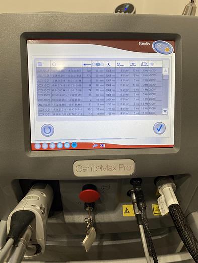 Used 2018 Candela GentleMax Pro