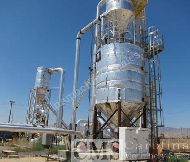 Used Complete Operation