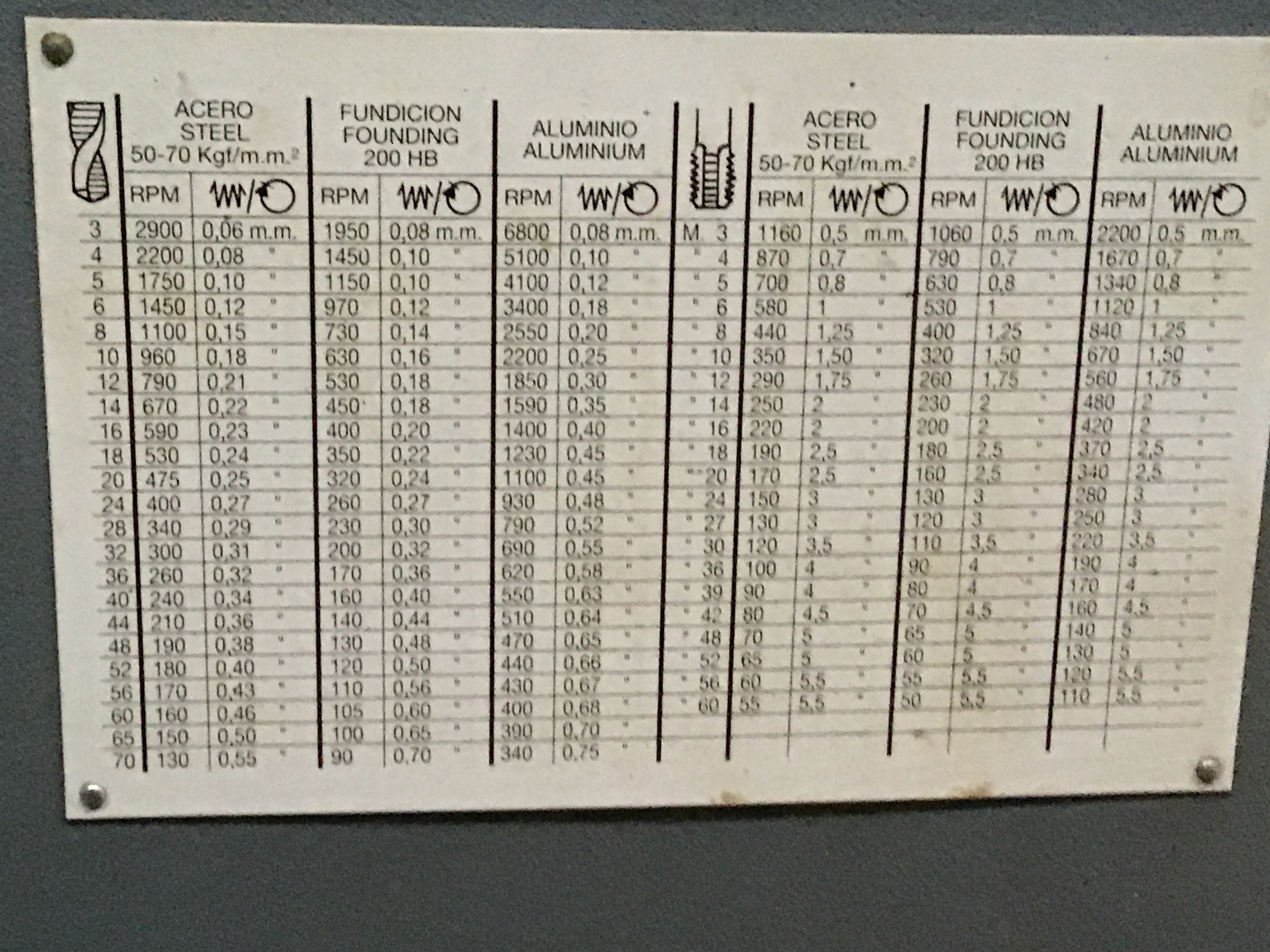 Used Wilton Drilling  & Tapping Machine