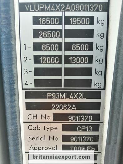 Used 1995 SCANIA P 93M 220 18 Ton Curtainsider Truck