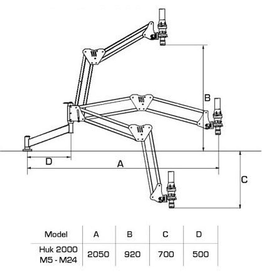 Hydraulische Taparm / Tapmachine Acrobat M5 – M24