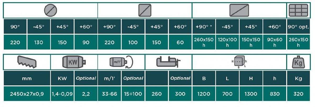 Gebruikt Bandzaagmachine Carif 260 BSA