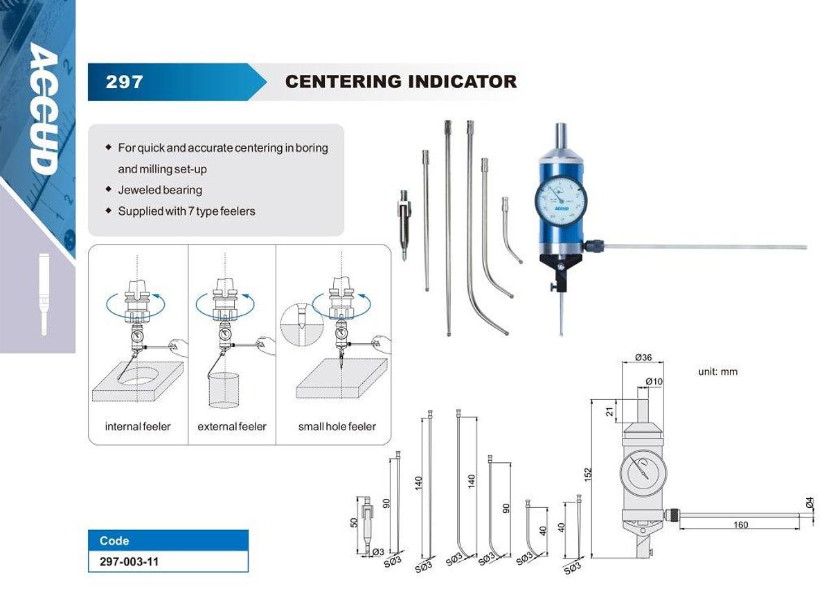 Middenpuntzoeker | Centerfinder | ACCUD