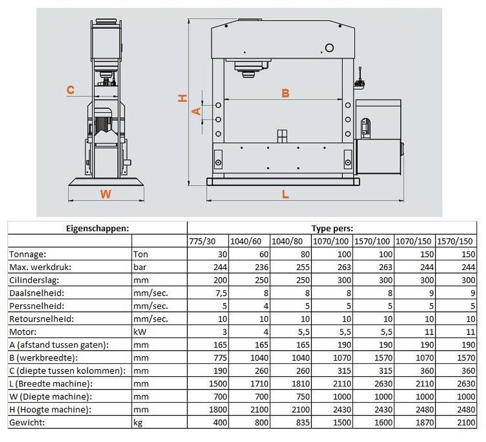 Werkplaatspers | Hydraulische pers | KMS DPM-K 1070/100 | 100 ton