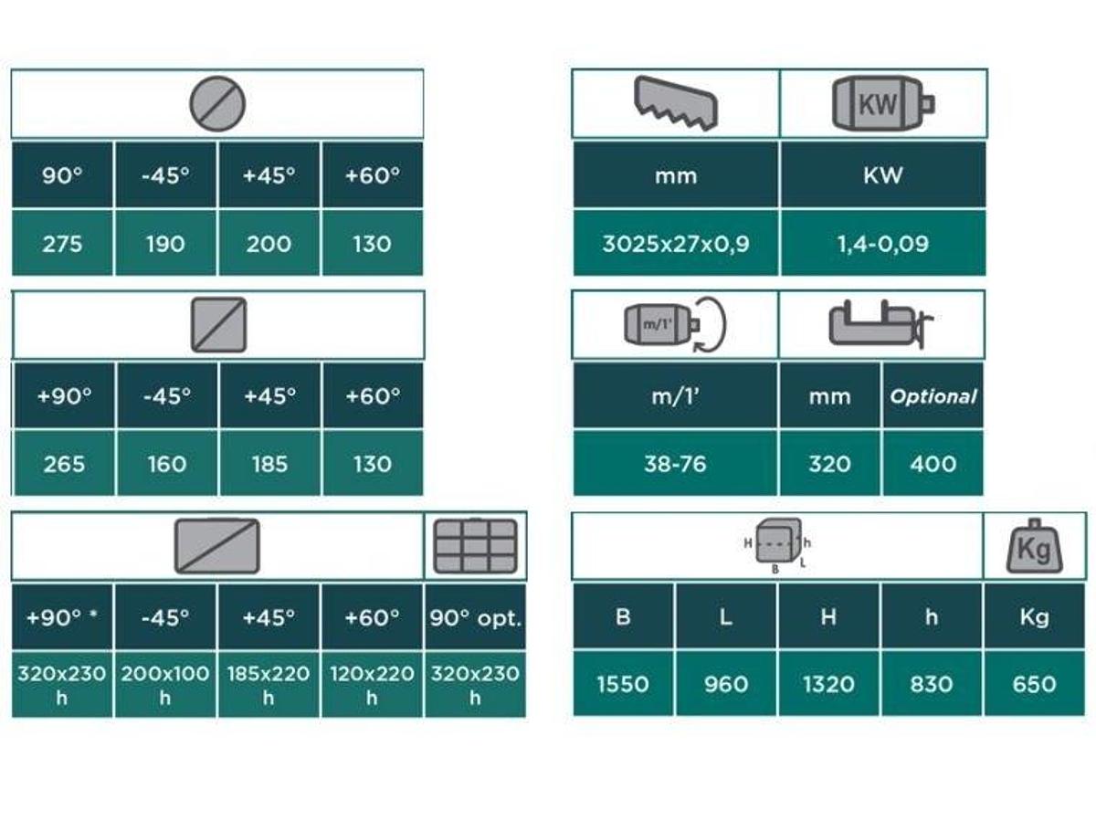 Bandzaagmachine Carif 320 BSA (VAR-E of CNC)