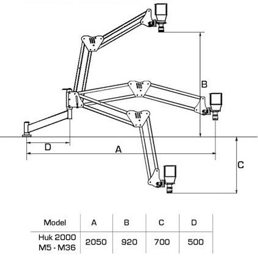 Hydraulische Taparm / Tapmachine Acrobat M5 – M36